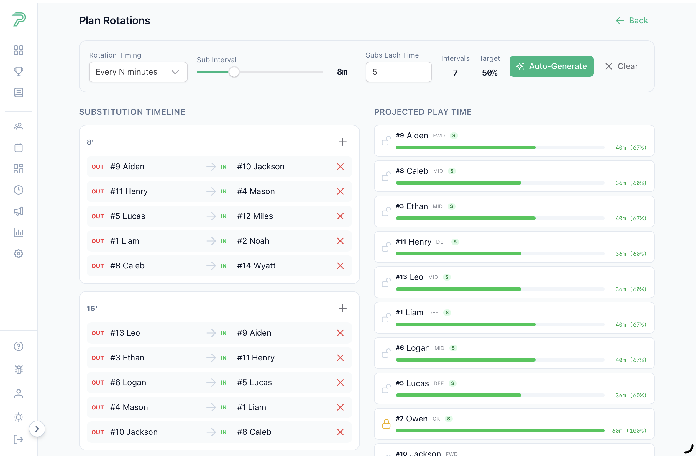 Pitch Planner rotation planner showing rotation timing, substitution timeline, and projected player minutes