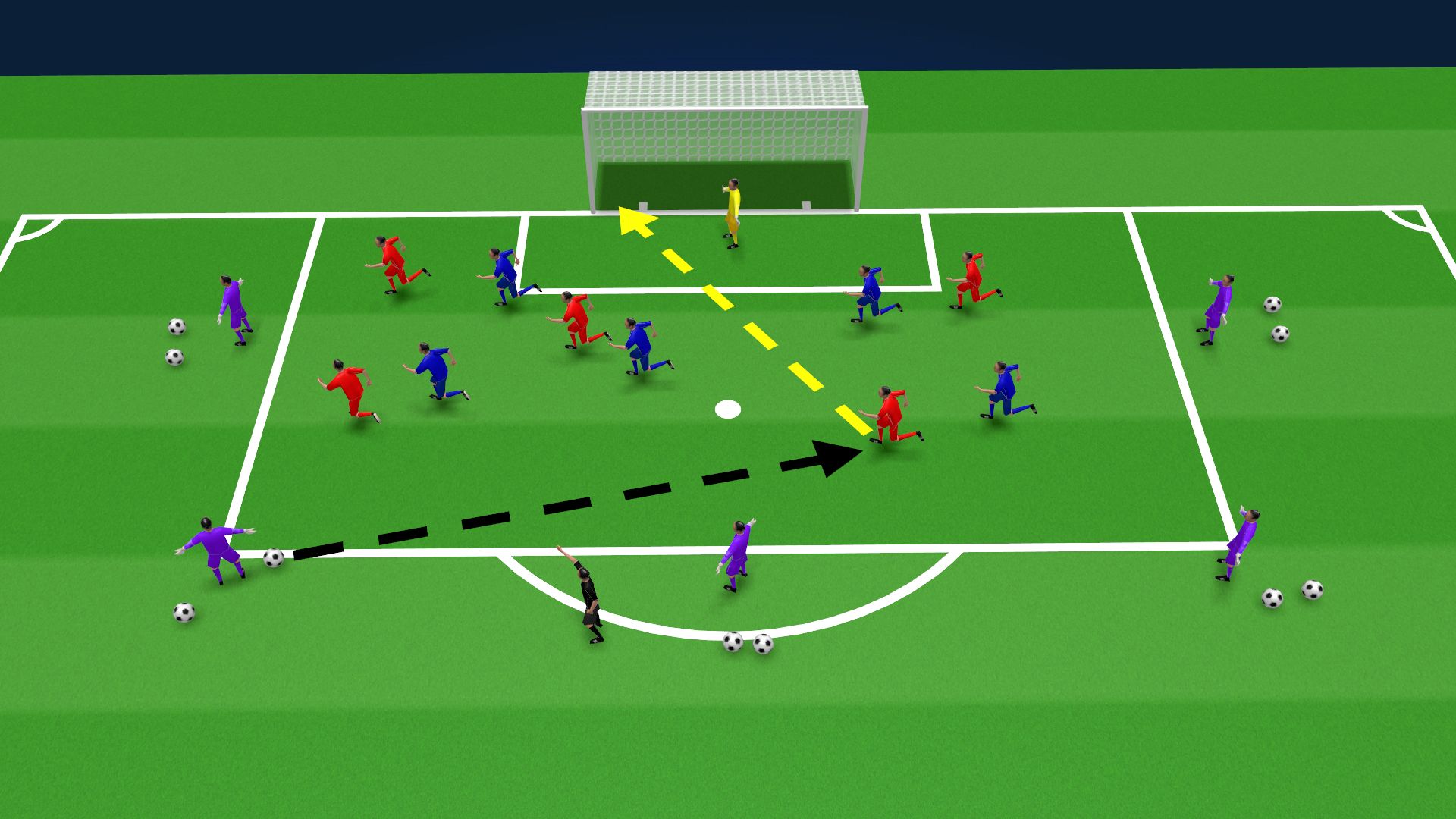 Possess to Finish Drill: Turn Possession into Goals
